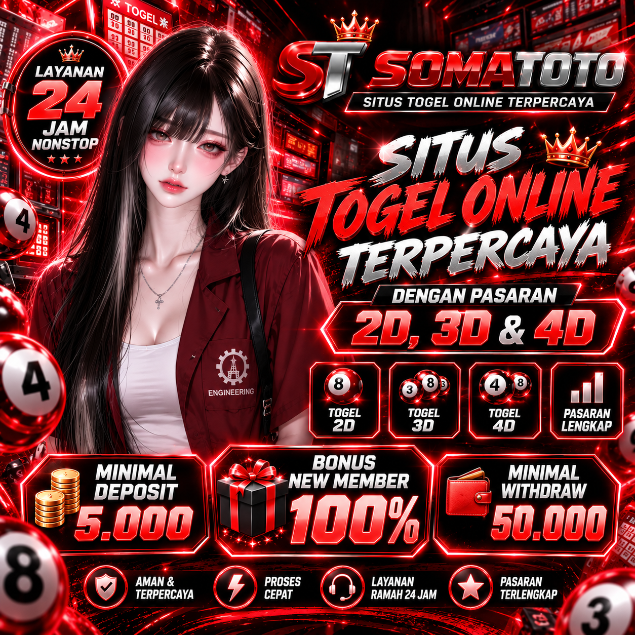 SOMATOTO