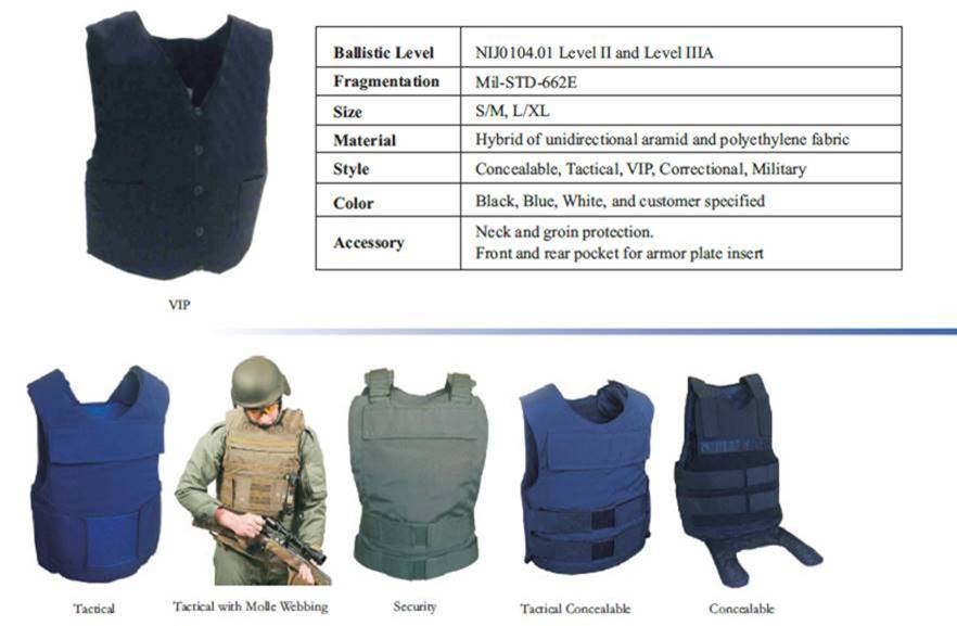 Armored Vest